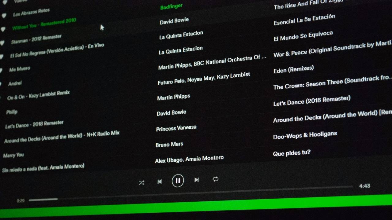 What's the Best Way to Get Your Music onto Spotify Playlists in 2024? A Comprehensive Guide