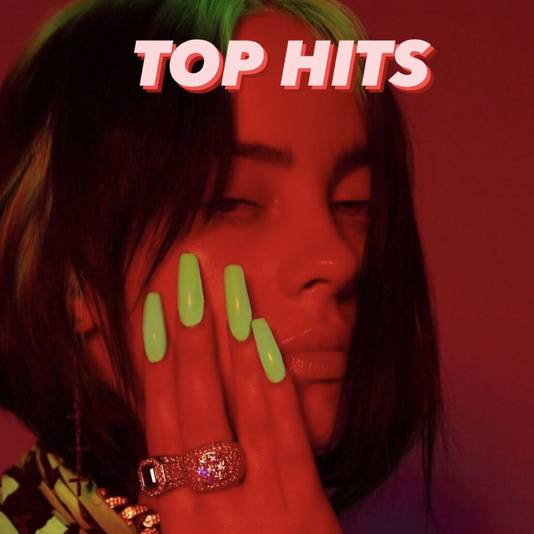 Top Hits Submit to this Indie Pop Spotify playlist for free